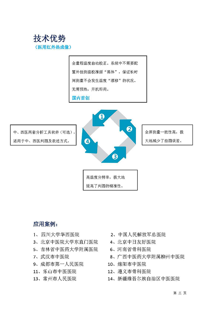 宣传彩页